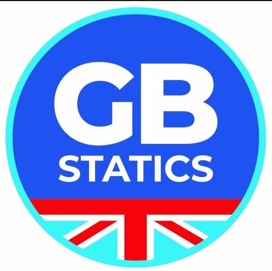 GB Statics logo